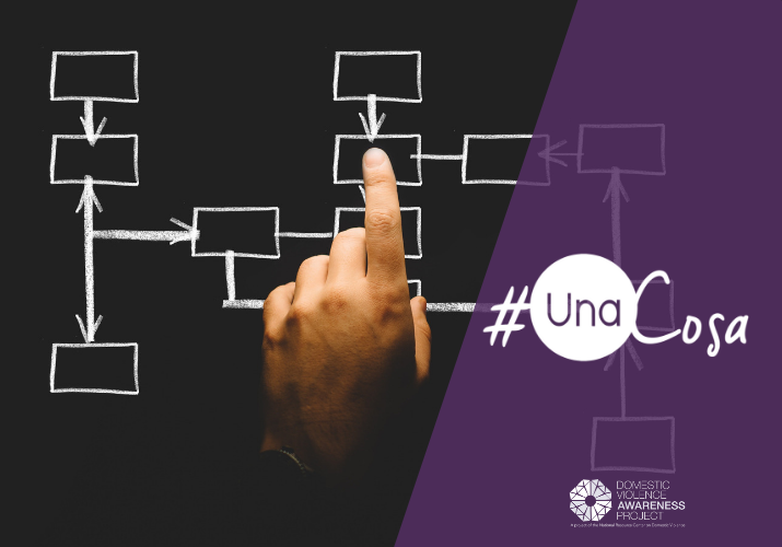 Graph Hand pointing #unaCosa